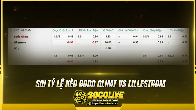 Soi tỷ lệ kèo Bodo Glimt vs Lillestrom trước trận Soi tỷ lệ kèo Bodo Glimt vs Lillestrom trước trận