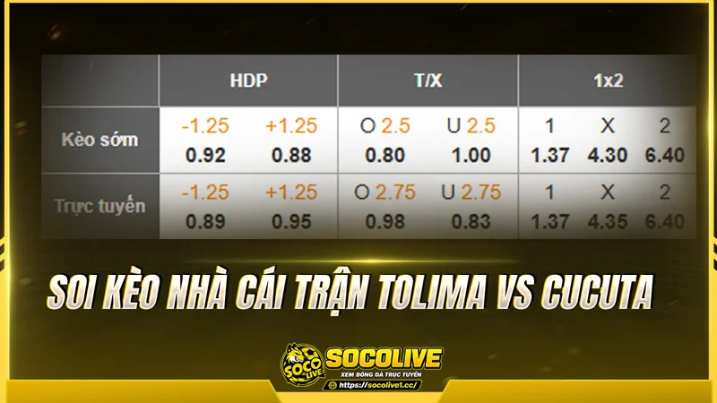 Soi kèo nhà cái trận Tolima vs Cucuta Soi kèo nhà cái trận Tolima vs Cucuta